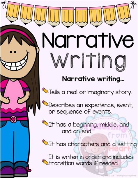 digital personal narrative writing sentence starters google  topic