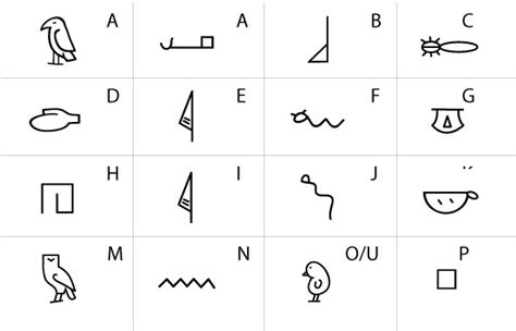 Free Printable Egyptian Alphabet Expectare Info