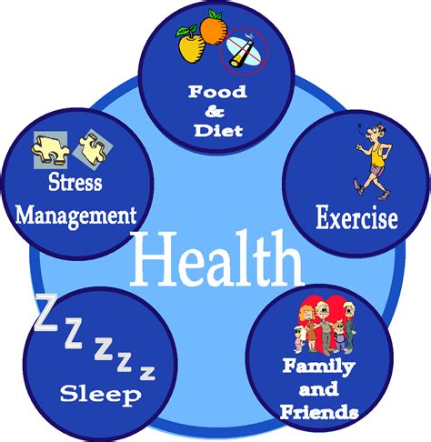 english teacher topic health  healthy   life