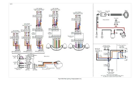 diagram harley davidson sportster charging system wiring diagrams   mydiagramonline