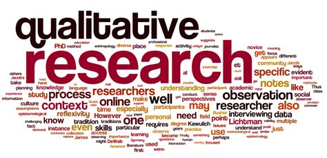 qualitative research  rigorous part    qualitative
