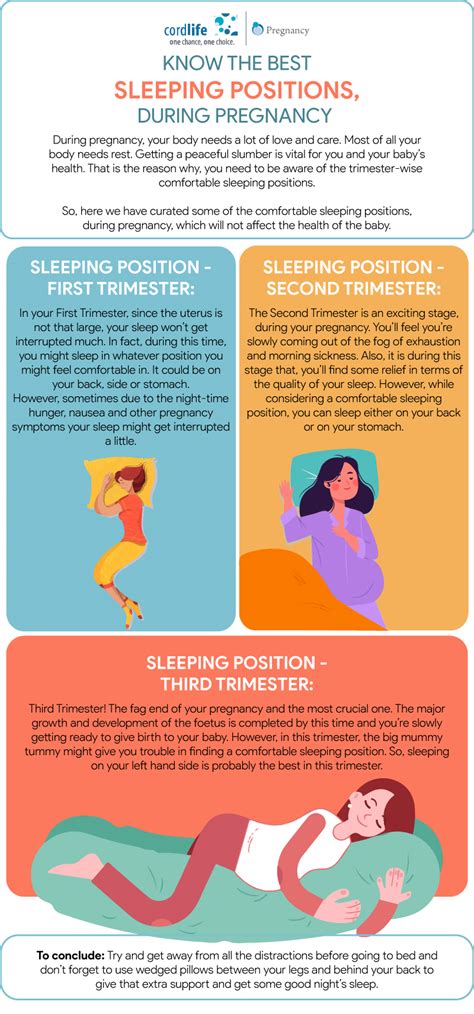 know the best sleeping positions during pregnancy infographics