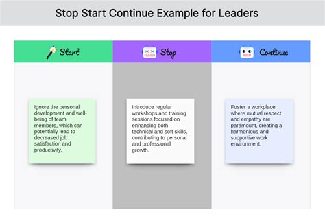 start stop continue examples  bosses  leaders