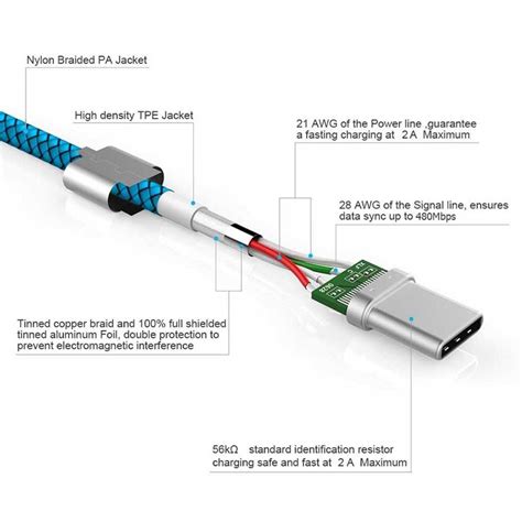 usb  cable wiring diagram