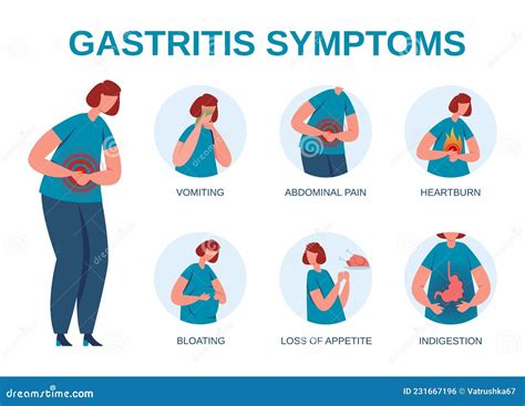 Gastritis Symptoms Infographic Digestive System Disease Image The