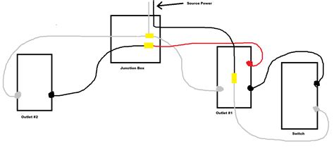 junction box wiring diagram cadicians blog