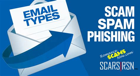 the difference between spam emails and phishing emails a scars™ guide