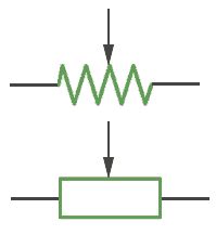 types  resistors construction working  applications