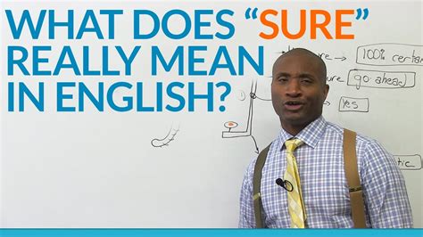 What Does The Word ‘sure’ Really Mean In English · Engvid