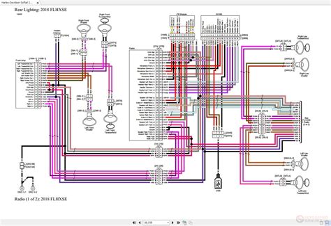 harley davidson softail  wiring diagrams auto repair manual forum heavy equipment forums
