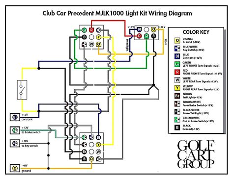 club car precedent wiring harness