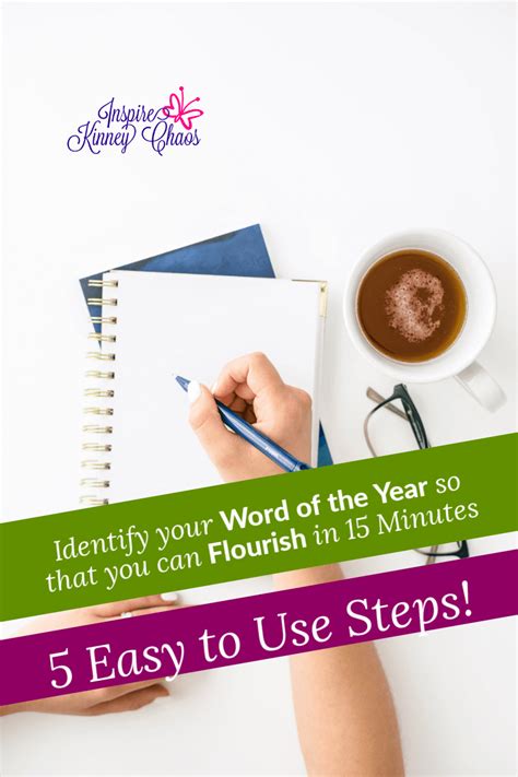 identify  word   year     flourish   minutes