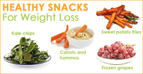 25 Healthy Snacks For Weight Loss Coffee House