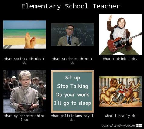 elementary school teacher what people think i do what i really do meme image
