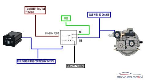 diagram landi renzo cng switch electronic diagram mydiagramonline