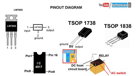 how to control light or fan using any ir remote ic 4017