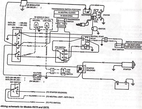 wiring diagram  deere rx ride mower