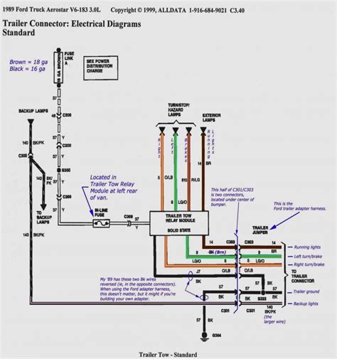 big tex trailer wiring harness wiring diagram big tex trailer wiring diagram wiring diagram