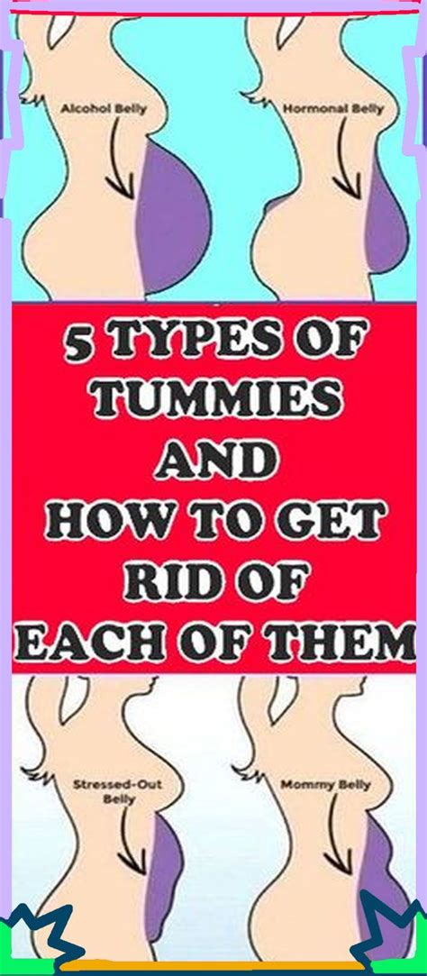 5 types of tummies and how to get rid of each of them