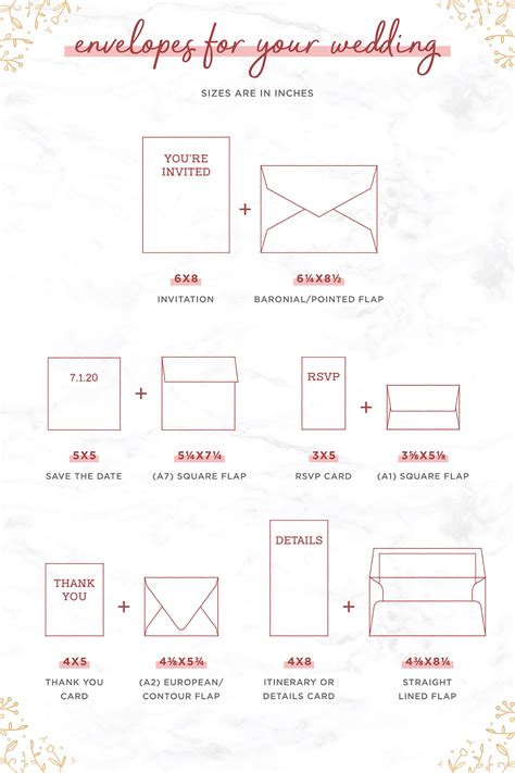 Common Envelope Sizes For Your Wedding Stationery Suite Wedding