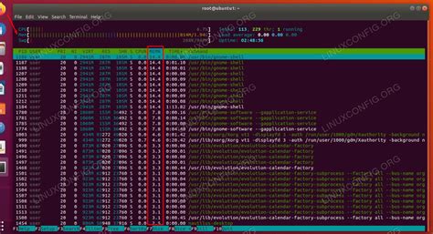 monitor ram usage  linux linuxconfigorg