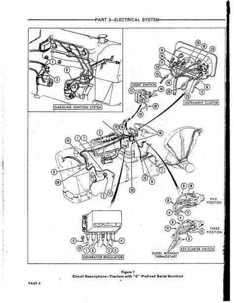 ford  tractor starter wiring diagram ford tractors tractors tractor lights