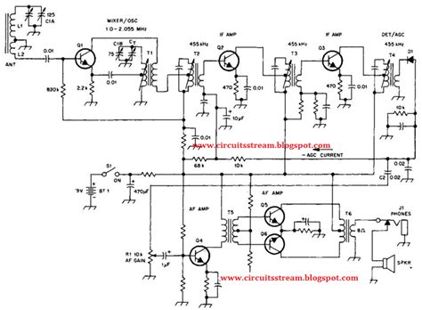 simple transistorized  radio circuit diagram electronic circuit diagrams schematics