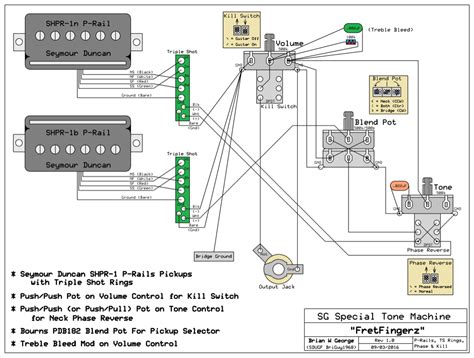 diagram strat blender pot wiring diagrams mydiagramonline