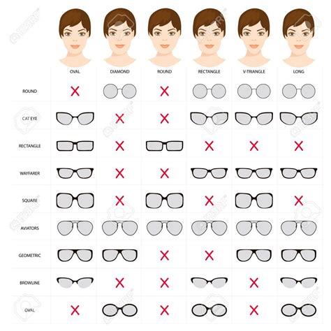 image result for glasses frames for face shape glasses for round