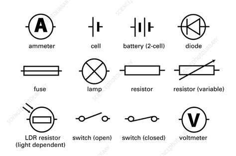 standard electrical circuit symbols stock image  science photo library
