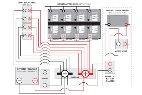 boat switchboard wiring diagram wiring diagram