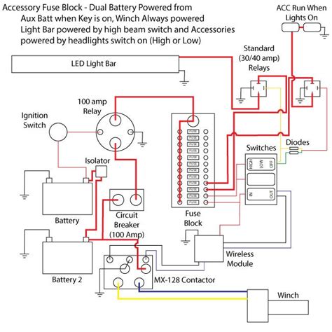 polaris ranger  efi wiring diagram wiring diagram