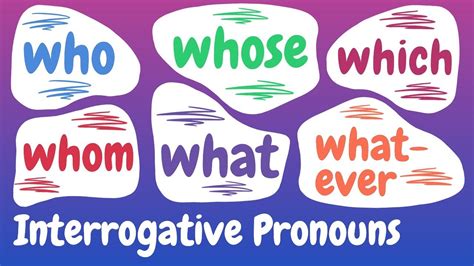 interrogative pronouns explained english american english english