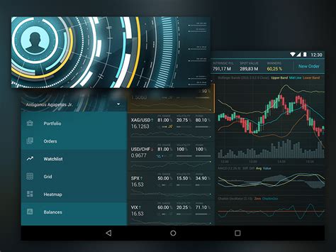 Android Trading Platform Menu Artwork By Devexperts On Dribbble