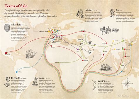 spread  words  trade routes vivid maps