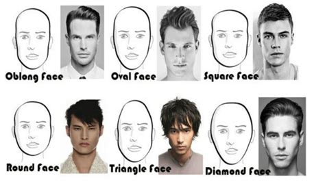 mens haircuts   face shapes