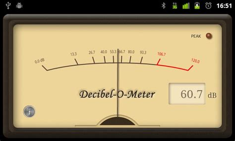 decibel  meter