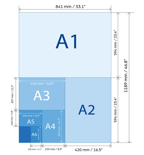 helpful guide  standard print product sizes  offset printing