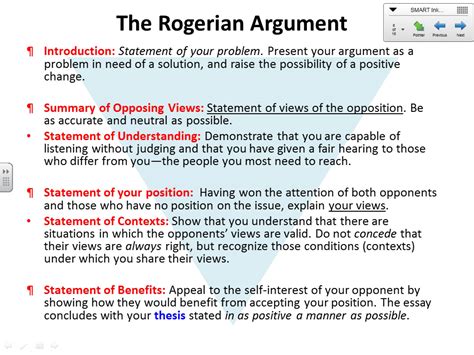 essay  sample argument thatsnotus