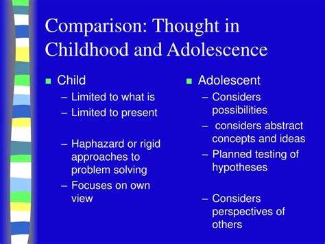 ppt adolescence powerpoint presentation free download