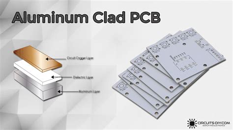 introduction  aluminum clad pcb
