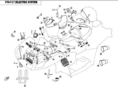 diagram  cfmoto cforce  cf  electric system   cfmoto usa parts operated