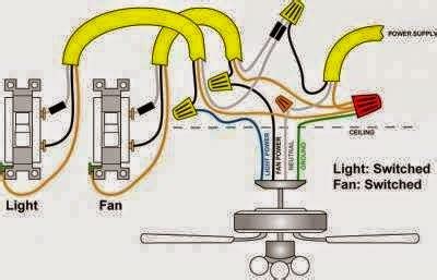 wiring  connecting  ceiling fan eee community