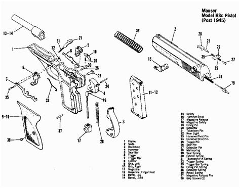 historical firearms cutaway   day mauser hsc  hsc
