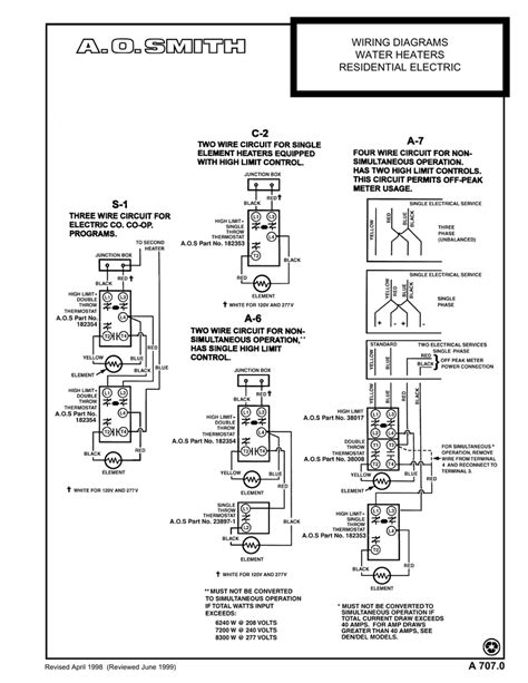 ao smith electric water heater wiring diagram voguemed