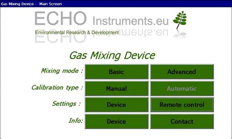 stacionary portable gas mixing device echo instruments