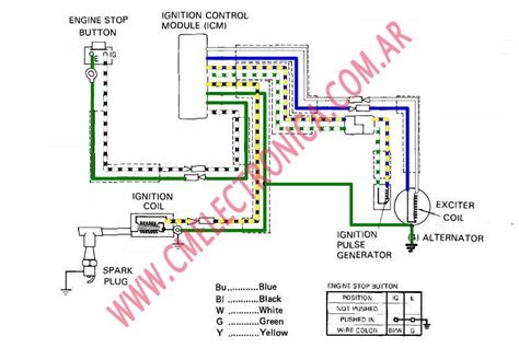 honda  fourtrax ignition wiring diagram search   wallpapers