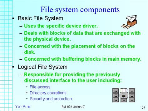 file system components