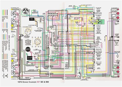 dodge challenger wiring diagram pics  chrystler alternator wiring harness pinout data