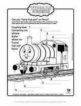 Kids Train Part Name Thomas Friends Coloring Choose Board Pages sketch template